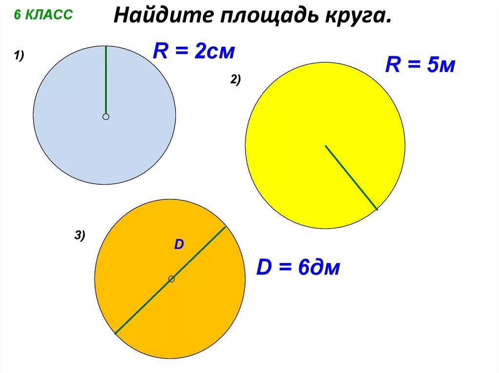 Формулы круга 6 класс. Площадь круга. Площадь окружности. Длина окружности и площадь круга. Площадь кргу.