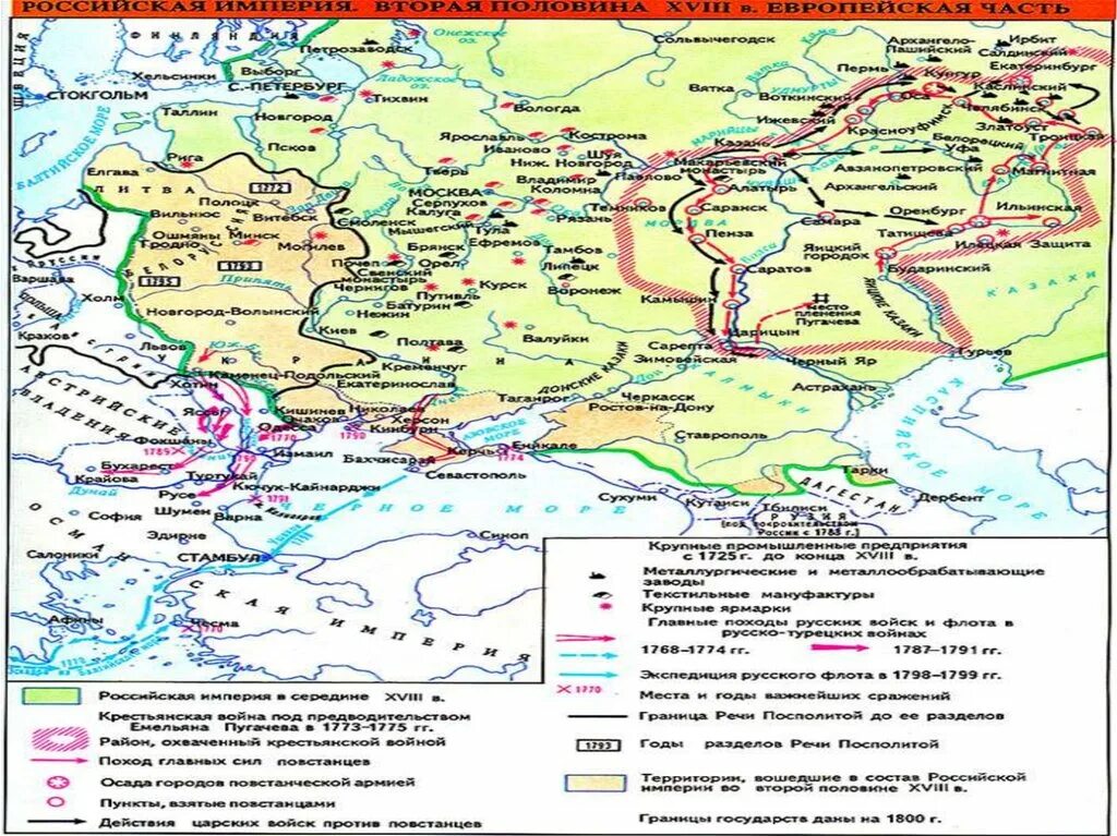 Экономика россии во второй половине xviii в. Россия во второй половине XVIII века. Россия во второй половине 18 века. Карта Россия во 2 половине 18 веке. Территория России во второй половине 18 века.