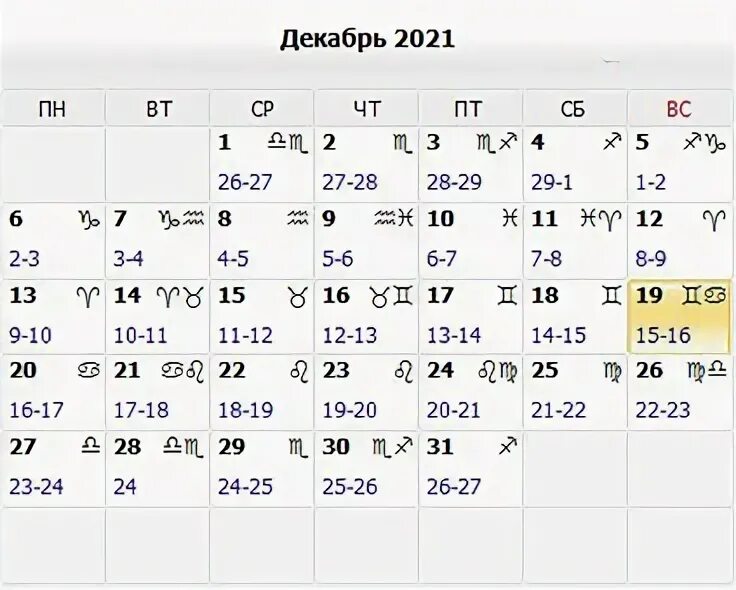 Стрижка в декабре 2023 благоприятные. Лунный календарь на декабрь 2021. Фазы Луны в июле 2021.