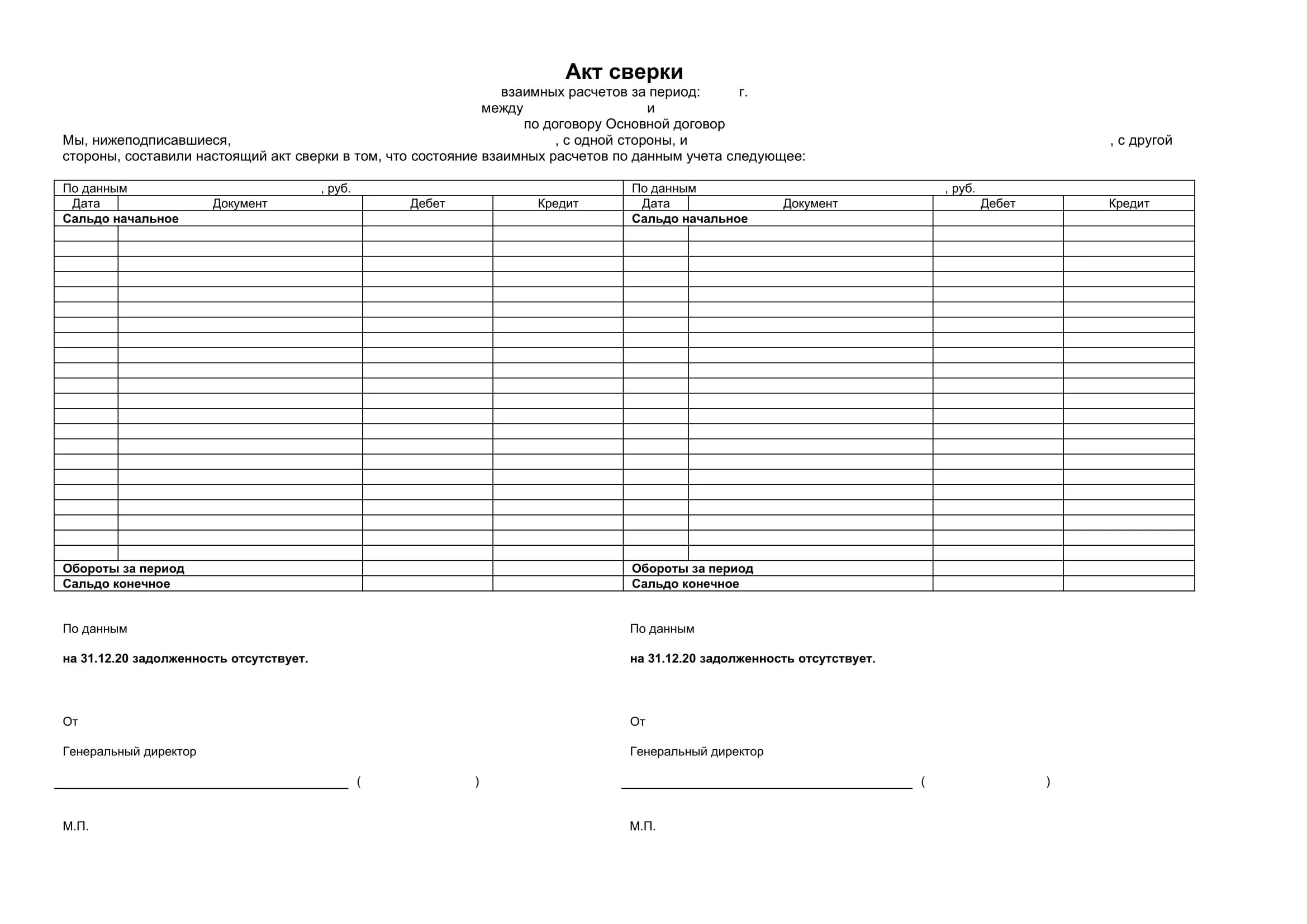 Акт сверки дебиторской. Форма акта сверки взаимных расчетов. Образец Бланка акта сверки взаимных расчетов. Заполнение акта сверки взаимных расчетов пример. Акт сверки взаимных расчетов пустой.