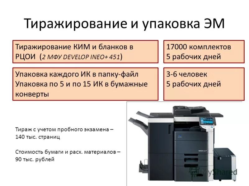 Массовое тиражирование