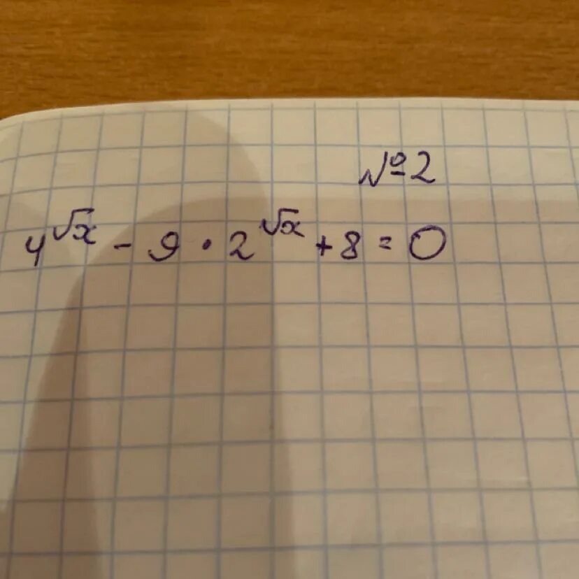 Корень 4x 3 10. Корень x = 9. 2корня из3. Корень x+8>x+2.