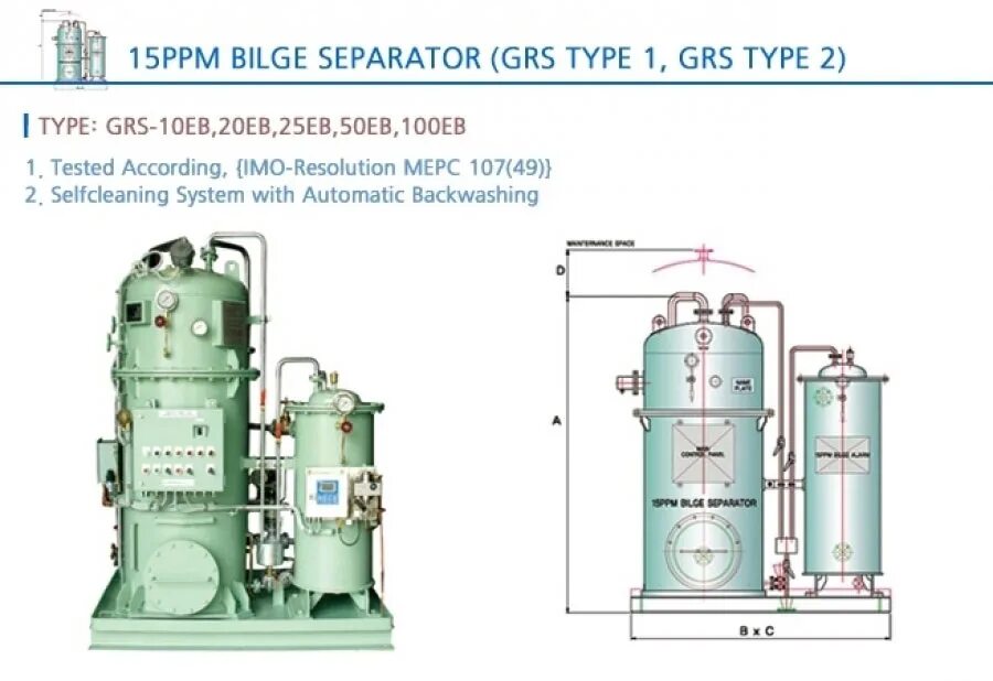 Автоматический дозатор воды по времени. 15ppm ows. Детектор масляного тумана visatron vn 115/87. Jowa ab sea guard. 15 ppm.