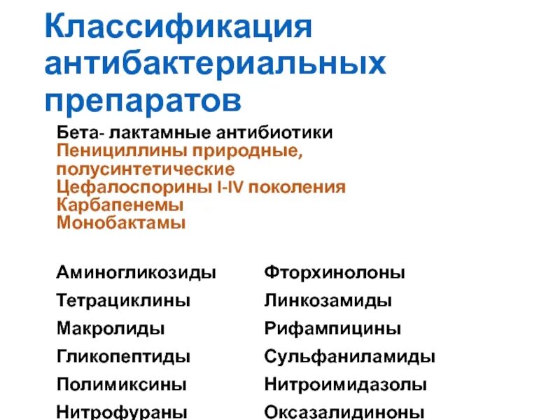 Классификация противомикробных химиотерапевтических препаратов. Антимикробные антибактериальные препараты. Противомикробные препараты антисептики антибиотики. Классификация синтетических антибактериальных препаратов. Противомикробные препараты показания.