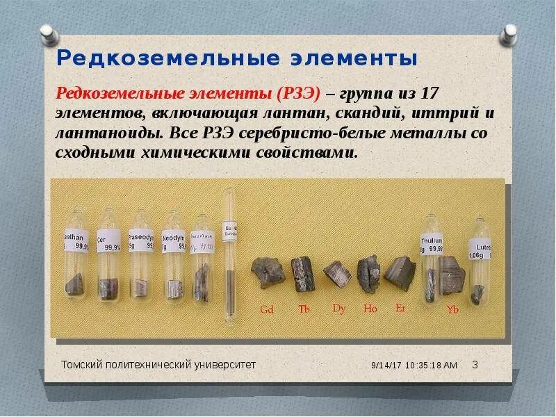 Редкоземельные элементы. Редкоземельные элементы и лантаноиды. редкоземельные металлы. редкоземемельные металлы. таблица редкоземельных металлов.