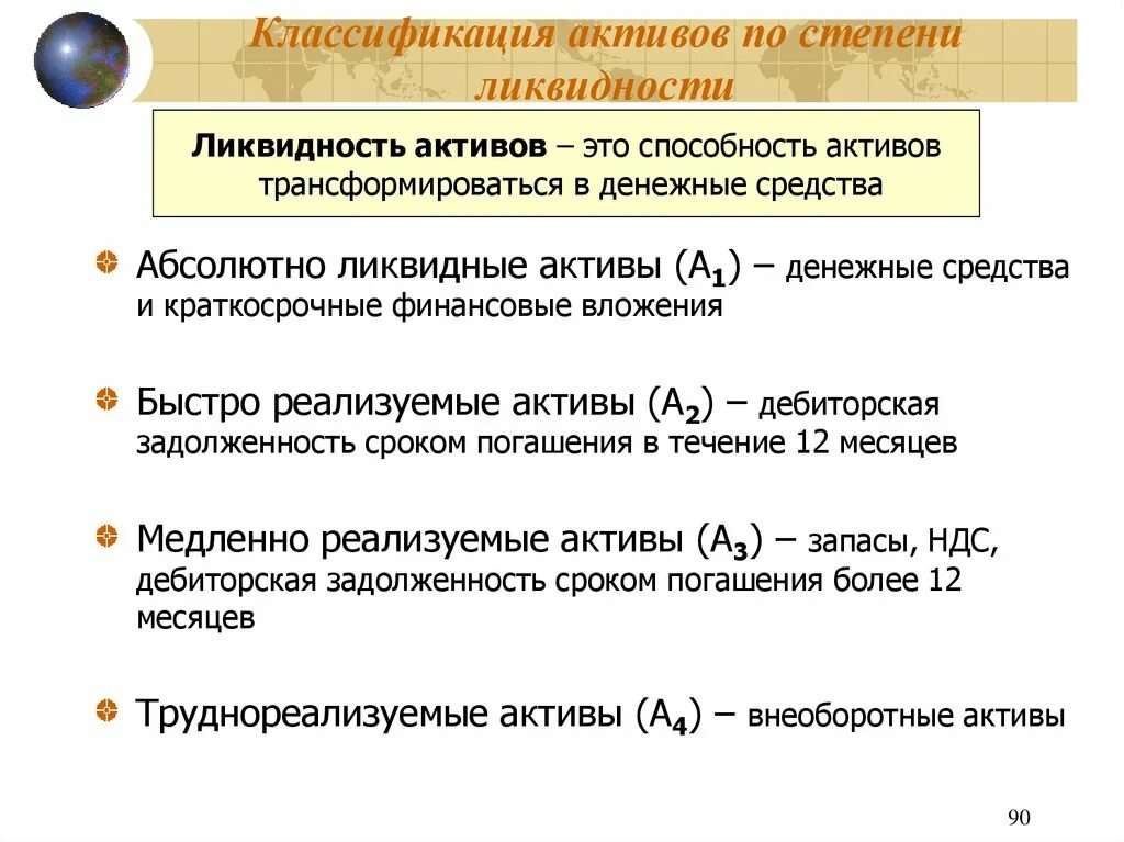 Оборотные активы равны краткосрочным обязательствам. Классификация активов в зависимости от степени ликвидности. Градация активов по степени ликвидности. Классификация различных активов с точки зрения их ликвидности. Абсолютно ликвидные Активы это.