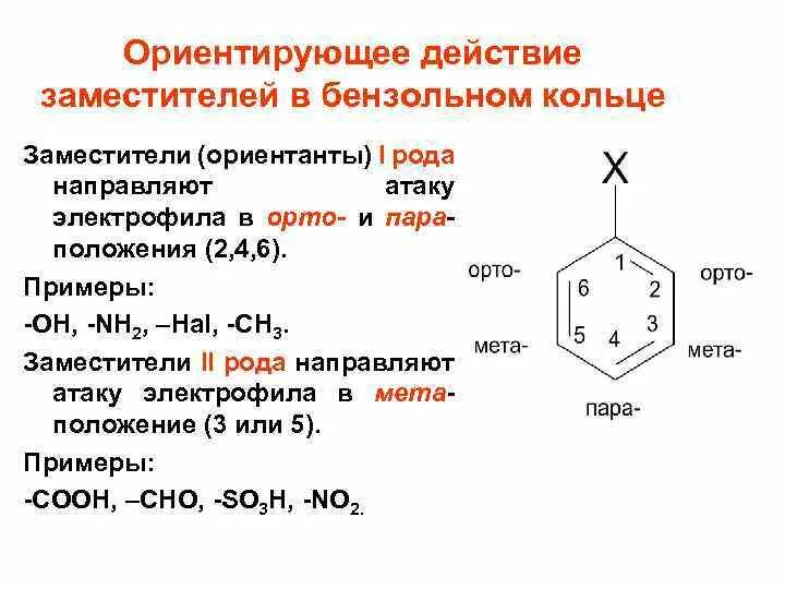 Мета форма. Бензольное кольцо МЕТА nh2 Oh. Ориентанты 2 рода в бензольном. Заместители бензола 1 и 2 рода. Заместители ориентанты 1 и 2 рода в бензольном кольце.