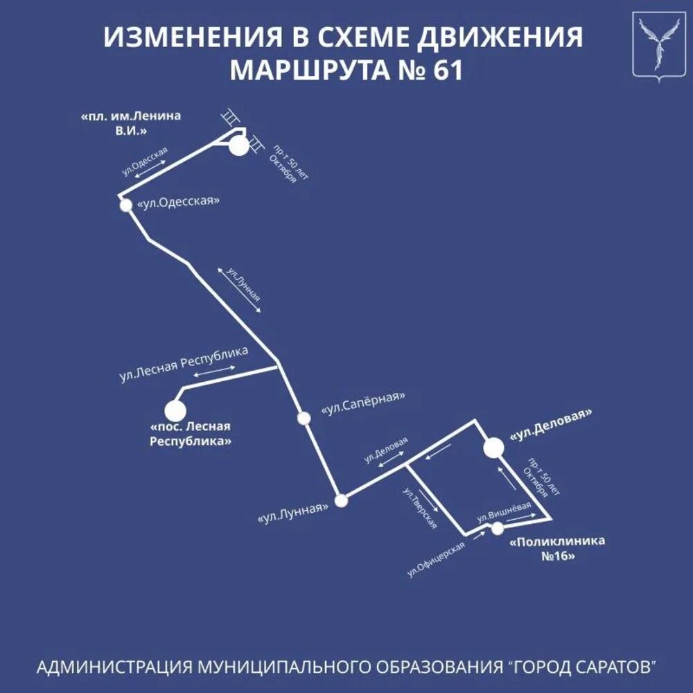 Остановки 11 автобуса саратов. Маршрут 61 маршрутки Саратов. Автобусные маршруты Саратова. Схема автобусов Саратова. Маршрутки Саратов схема.