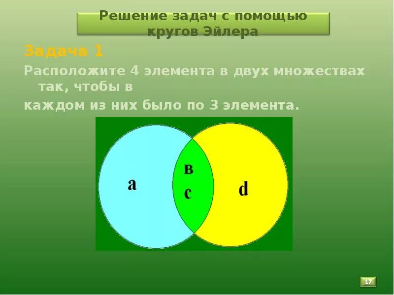 1 круг в множестве. Пересечение 4 кругов Эйлера. Решение задач с помощью кругов Эйлера. Задачи на круги Эйлера. Задачи на круги Эйлера с решением.