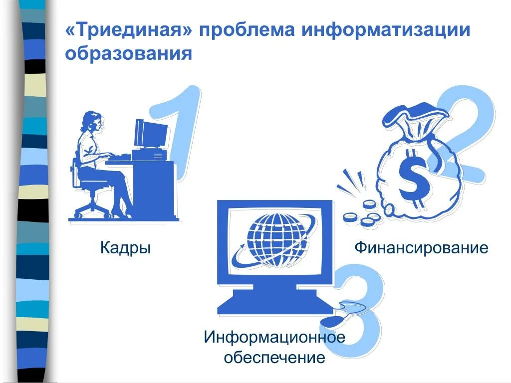 Проблемы компьютеризации. Информатизации образования. Процесс информатизации образования. Проблемы информатизации образования. Информатизация образования презентация.