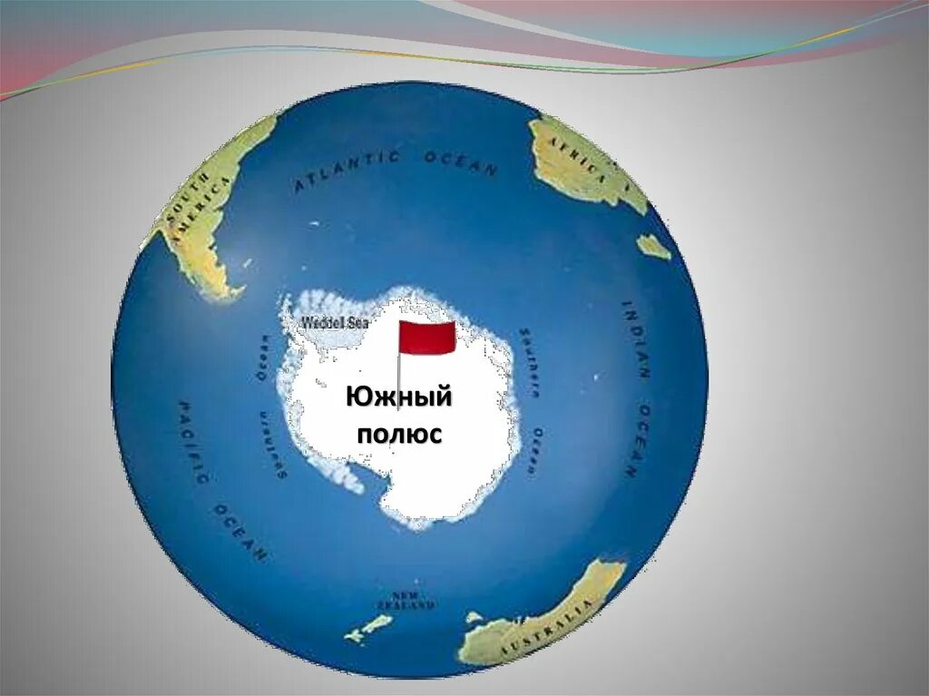 Что такое полюс. Северный полюс и Южный полюс на глобусе. Северный и Южный полюс на карте и на глобусе. Северный и Южный полюс на карте. Северный и Южный полюс на глобусе.