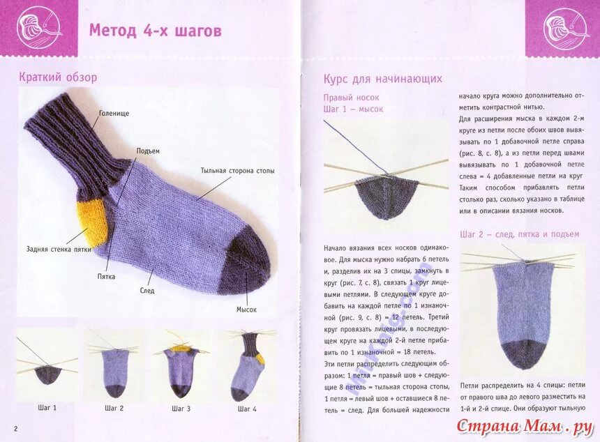 Как связать мужские носки пошагово. Носки на 5 спицах с пяткой для начинающих. вязание мыска носков пошагово для начинающих. вязание носков с мыска спицами с описанием. носки от мыска спицами описание.