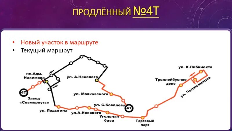 Мурманск маршруты общественного транспорта. Маршрут транспорта Мурманск. Маршрут 4т Мурманск. Схема маршруток Мурманск. Расписание автобусов 4т мурманск сегодня