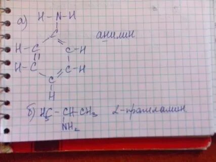 Изомеры пропиламина