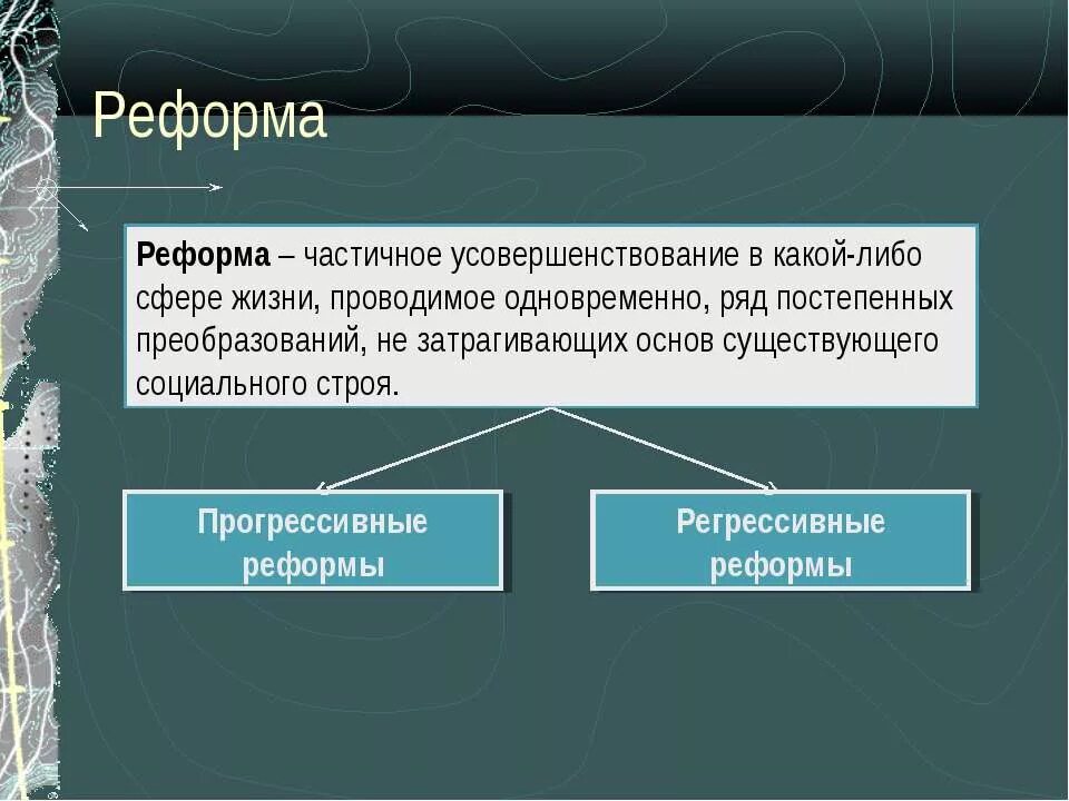 реформы общества 8 класс. реформы общества 8 класс. известные реформаторы. общество и государство тяготы реформ конспект. реформы общества 8 класс.