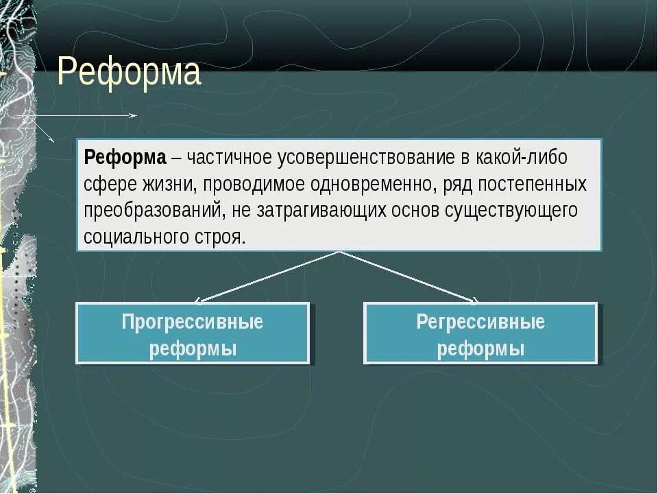 Каким может быть развитие общества. Реформа это. Реформа это в обществознании. Реформа определение. Реформа определение Обществознание.