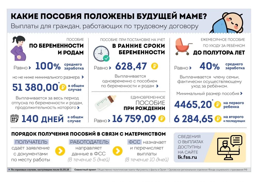 Пособие по уходу за ребенком неработающим женщинам. Какие пособия положены беременным. Какие пособия положены беременным неработающим. Какие выплаты положены при рождении первого ребенка. Какие пособия положены беременным работающим.