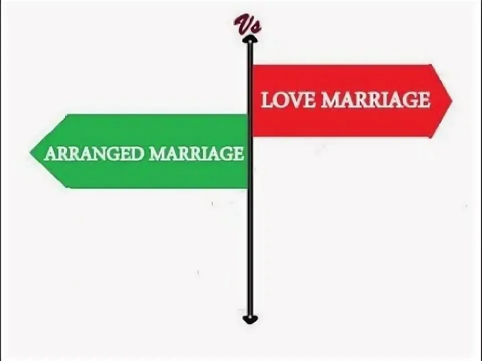 Love and marriage. Arranged marriage перевод. Arranged marriage перевод. Arranged marriage. Arranged marriage перевод.