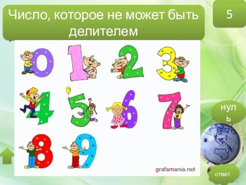 Пять ноль пятых. Число которое не может быть делителем. быть делителем. ноль не может быть делителем.
