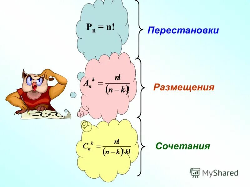 Комбинация перестановки. Перестановки и сочетания. Математика сочетания и размещения. Перестановки комбинации размещения. Сочетание перемещение перестановка.