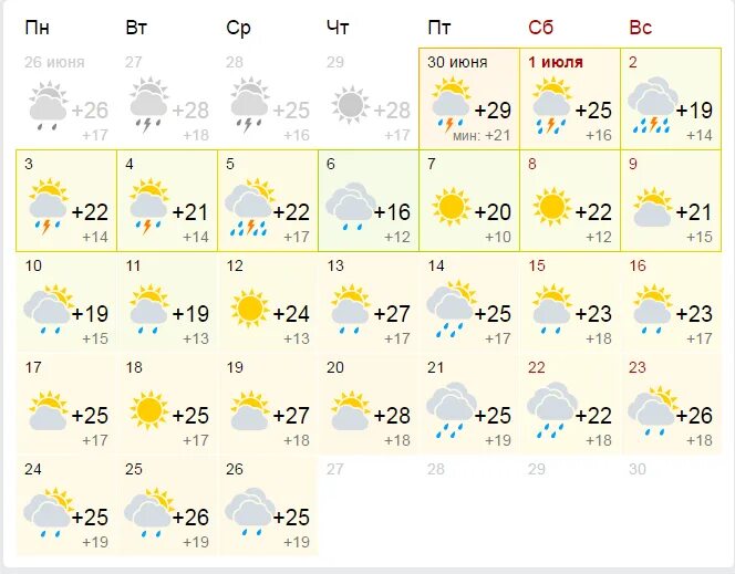 Гисметео тольятти подробно. Погода в Соликамске на месяц. Погода в Соликамске на 10. Погода в Соликамске. Погода в Соликамске на 10 дней.
