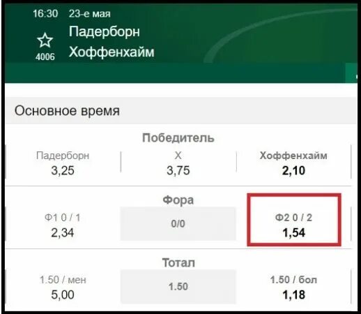 Фора 3 что значит. Фора ставки. ставка фора что это. фора 0 в ставках. ставка с форой 0.
