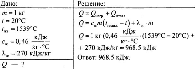 Количество теплоты для расплавления. В 5 Л воды при температуре 40 градусов опустили 3. В 5 Л воды при температуре 40 градусов опустили 3 кг льда при 0. В 5 литров воды при температуре 40 градусов опустили 3 кг льда. 1 кг льда сколько воды