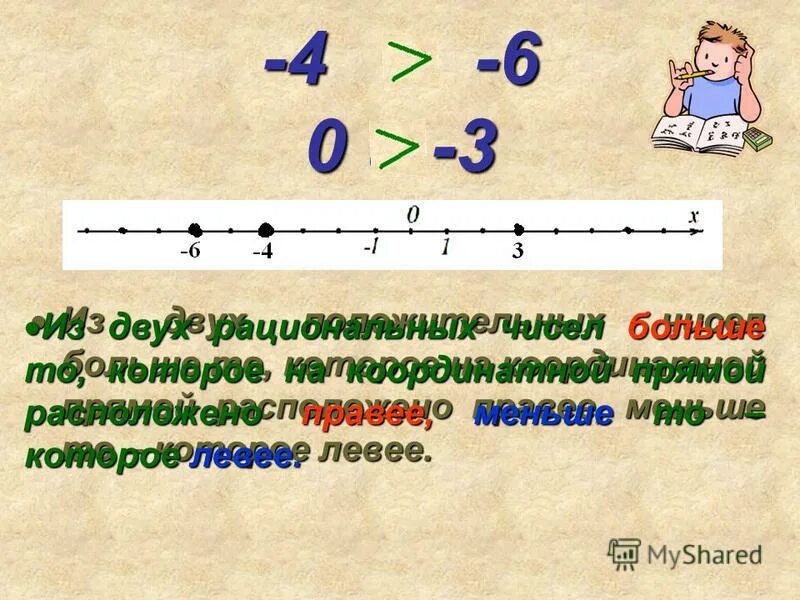 Ноль положительное число