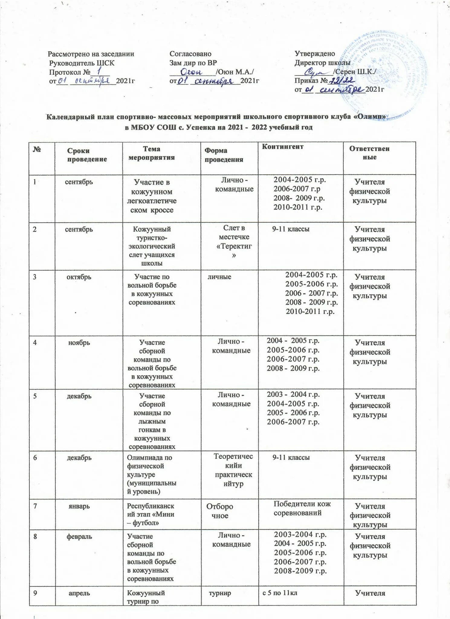 Календарный план спортивно-массовых мероприятий. Планирование спортивных мероприятий в дюсш. План спортивно массовых мероприятий в 2024. План спортивных мероприятий. План физкультурно-спортивных мероприятий на предприятии.