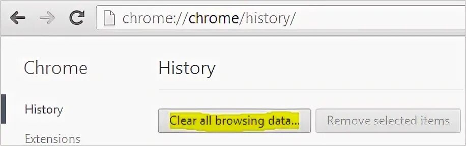 Chromium urls. Chrome://settings/CLEARBROWSERDATA.