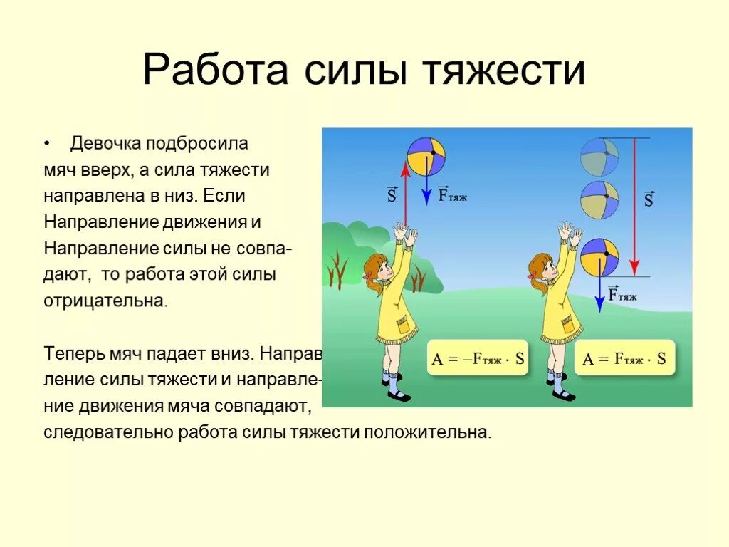 Работа силы тяжести. Работа силы тяжести примеры. Работа силы тяготения. Сила тяжести направлена.