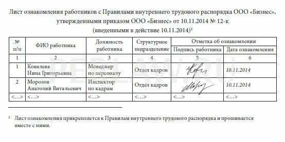 С правилами внутреннего трудового распорядка ознакомлен. Лист ознакомления сотрудников с приказом образец. Ознакомление с положением об оплате труда под роспись. Лист ознакомления с правилами Втр. Можно ознакомиться с условиями