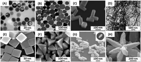 Silver nanoparticles
