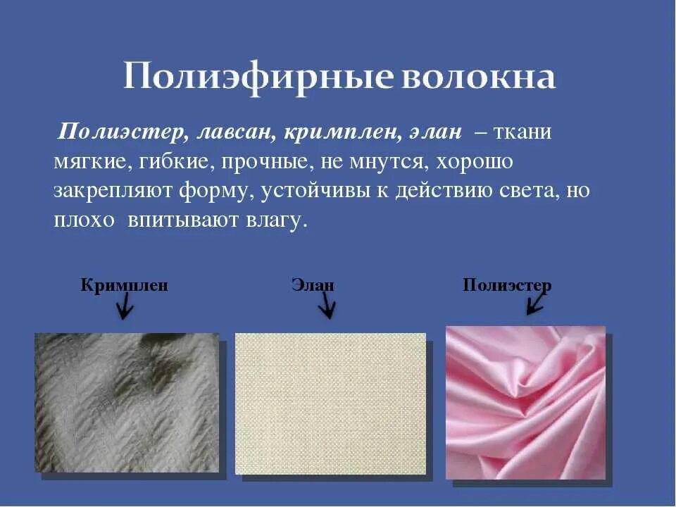 Лавсан ткань характеристика. Материал ткань. Полиэфирное волокно ткань. Полиэфирные волокна Лавсан. Хлопок применение