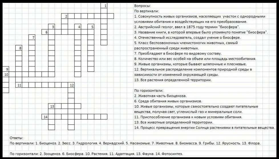 Кроссворд фотосинтез 6 класс с ответами. Кроссворд на тему Биосфера 6 класс география 15 вопросов с ответами. Кроссворд география 5 класс с ответами 15 вопросов. Кроссворд по географии с ответами и вопросами. Кроссворд с вопросами и ответами география.