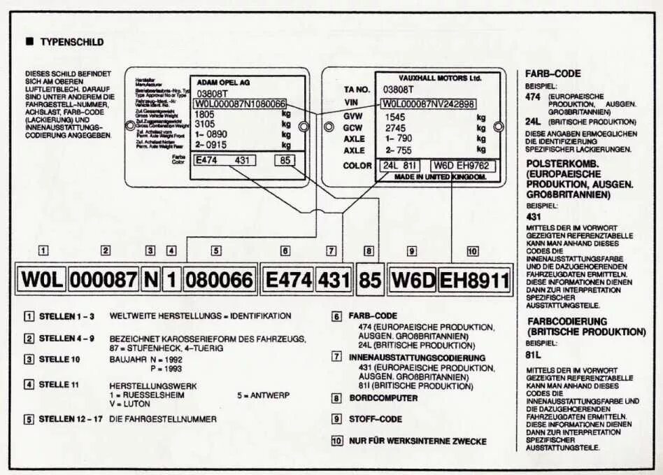 Vin h. Вин код Опель Корса 2008. Opel Corsa d таблички вин номера.