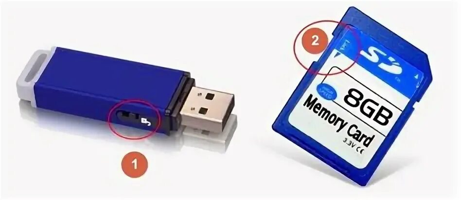 Microsd transcend диск защищен от записи Флешка или SSD не форматируется. Что