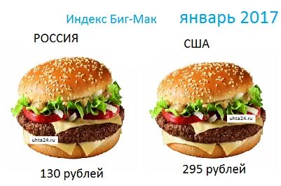 Биг тех