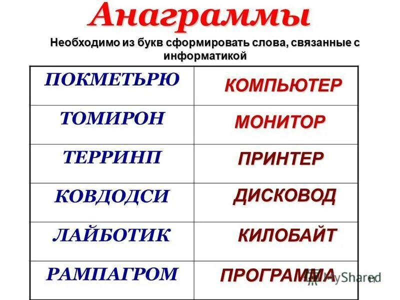 Чувства 10 букв