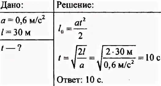 Двигаясь с ускорением 0 6