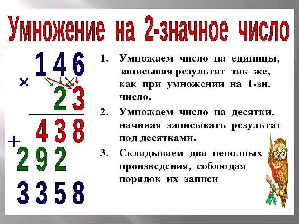 Алгоритм письменного умножения на трехзначное число. Как умножать в столбик двухзначные числа. Как умножить трехзначное число на двузначное в столбик. Как умножать трехзначные числа на двузначные. Как умножать в столбик двузначные числа на двузначное.