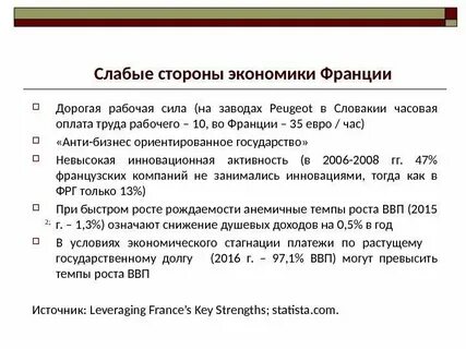 Экономика франции рост