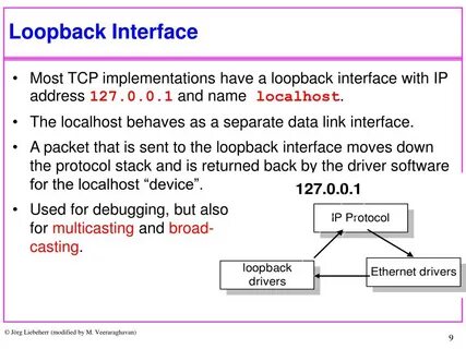 Loopback address