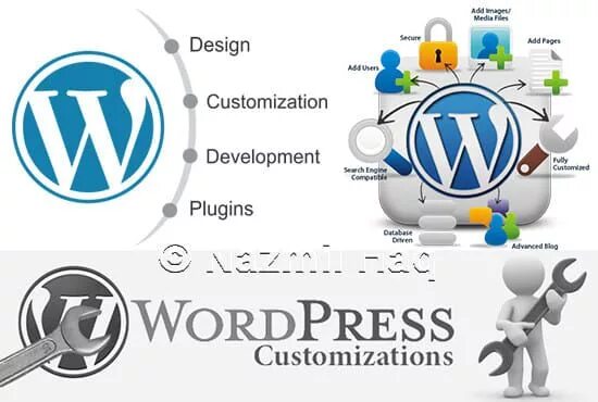 Custom type wordpress. Wordpress. wordpress development. cms wordpress. wordpress developer.