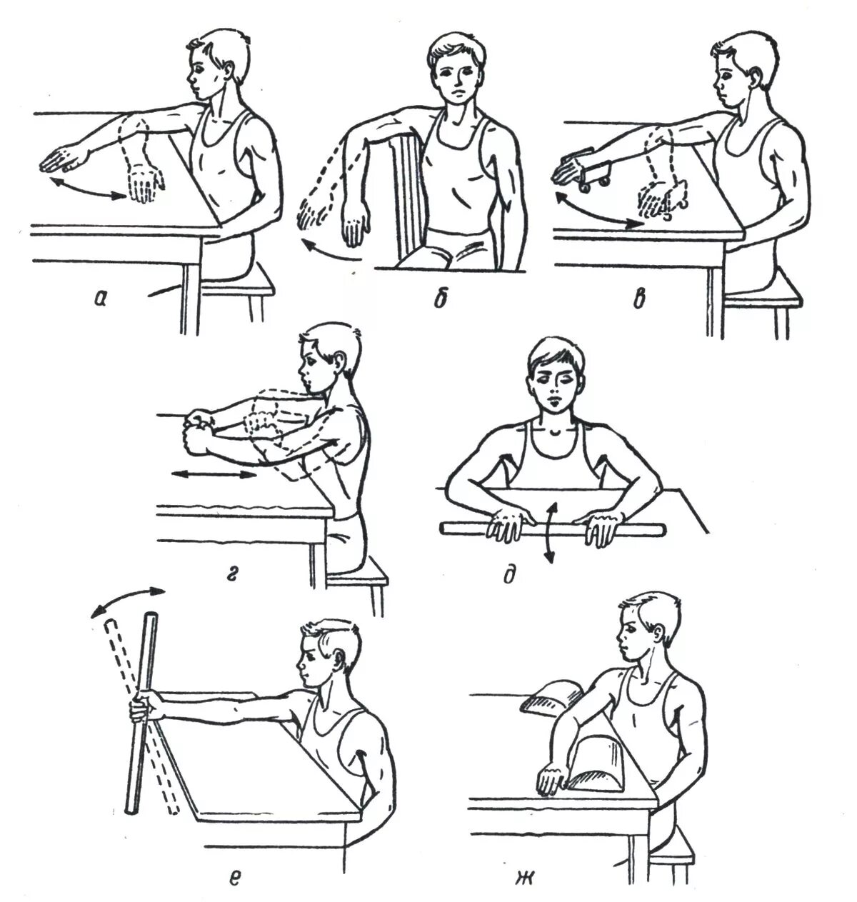 Разработка локтевого сустава после снятия гипса. Лфк для плечевого сустава после перелома. Лфк после перелома плеча реабилитация. Упражнение растирание ладошек для снятия стресса. Разработка локтевого сустава после снятия гипса.