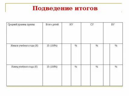Подводя итоги прожитой жизни