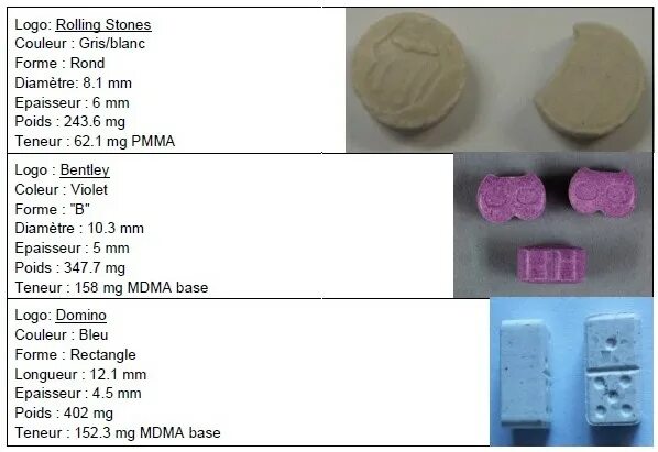 Мдма таблетки Домино. Экстази мдма Домино. Экстази мдма Домино эффект. 0.5 Грамм экстази. Вес 1 таблетки