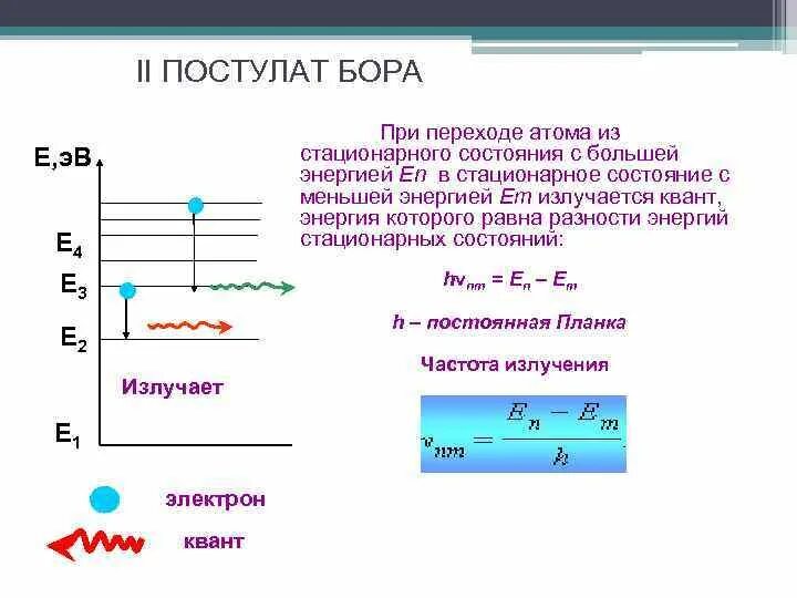 Переход с уровня на уровень