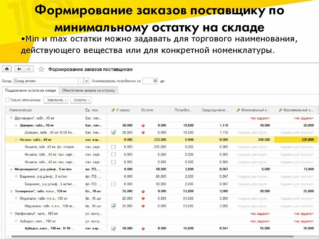 Формирование заказов поставщикам. Минимальный остаток на складе. Минимальные остатки по складу. Расчет минимальных остатков на складе. Минимальный остаток по счету