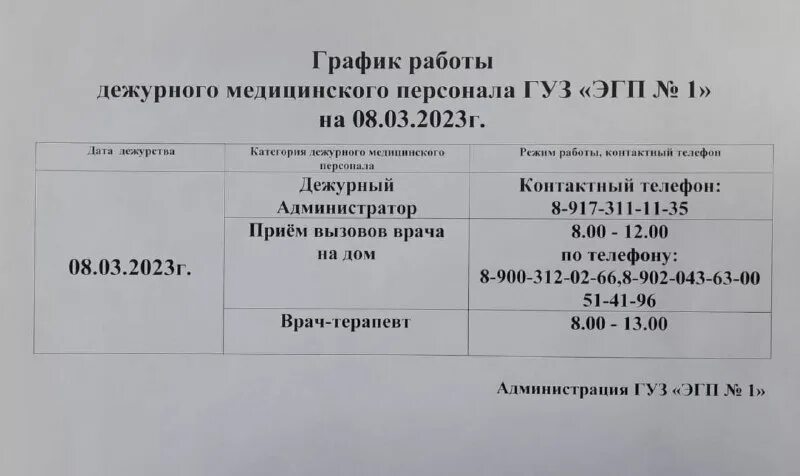 Как работают поликлиники в энгельсе. Детская стоматология энгельс маяковского 1. Как работают поликлиники в энгельсе. Весенняя 6 энгельс поликлиника. Расписание врачей поликлиники 1.